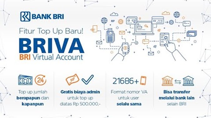 Cara Bayar Virtual Account BRI Lewat ATM Dan M-Banking Brimo ...