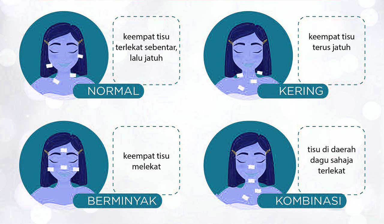 Cara Mengenali Jenis Kulit Sebelum Membeli Produk Skincare