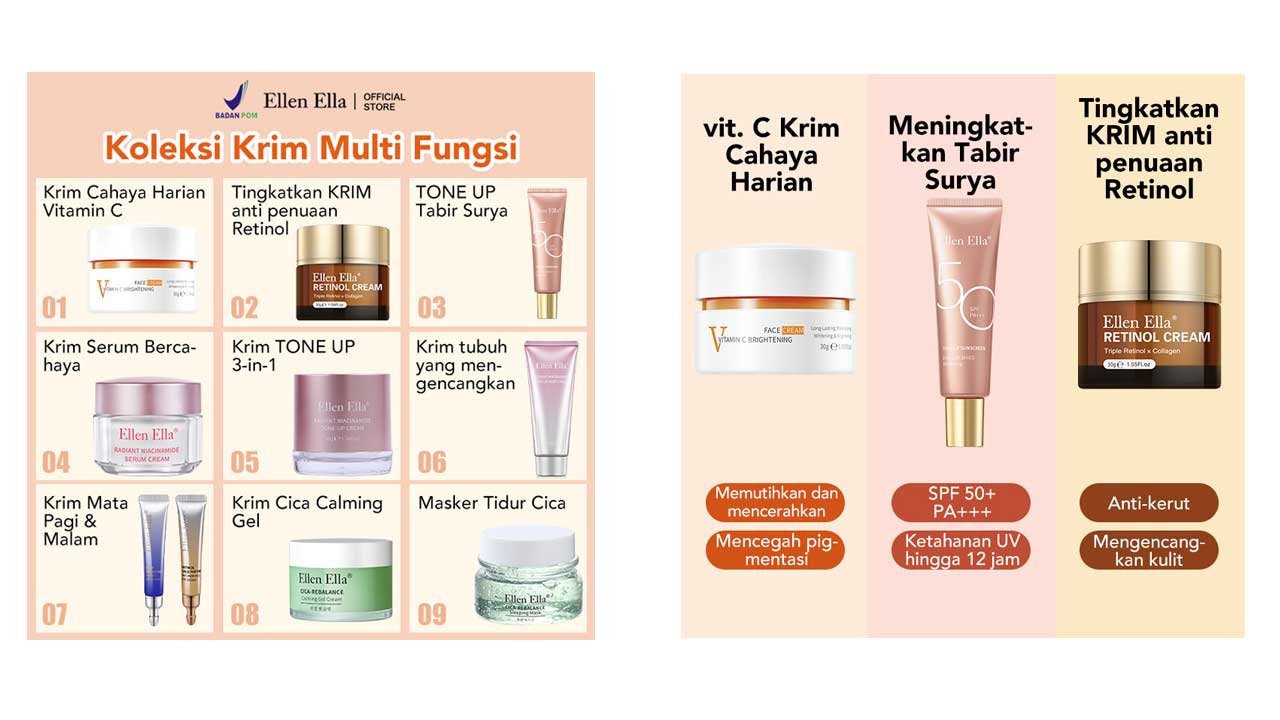 Temukan Katalog Lengkap Produk Ella Skin Care untuk Kulit Sehat dan Bersinar