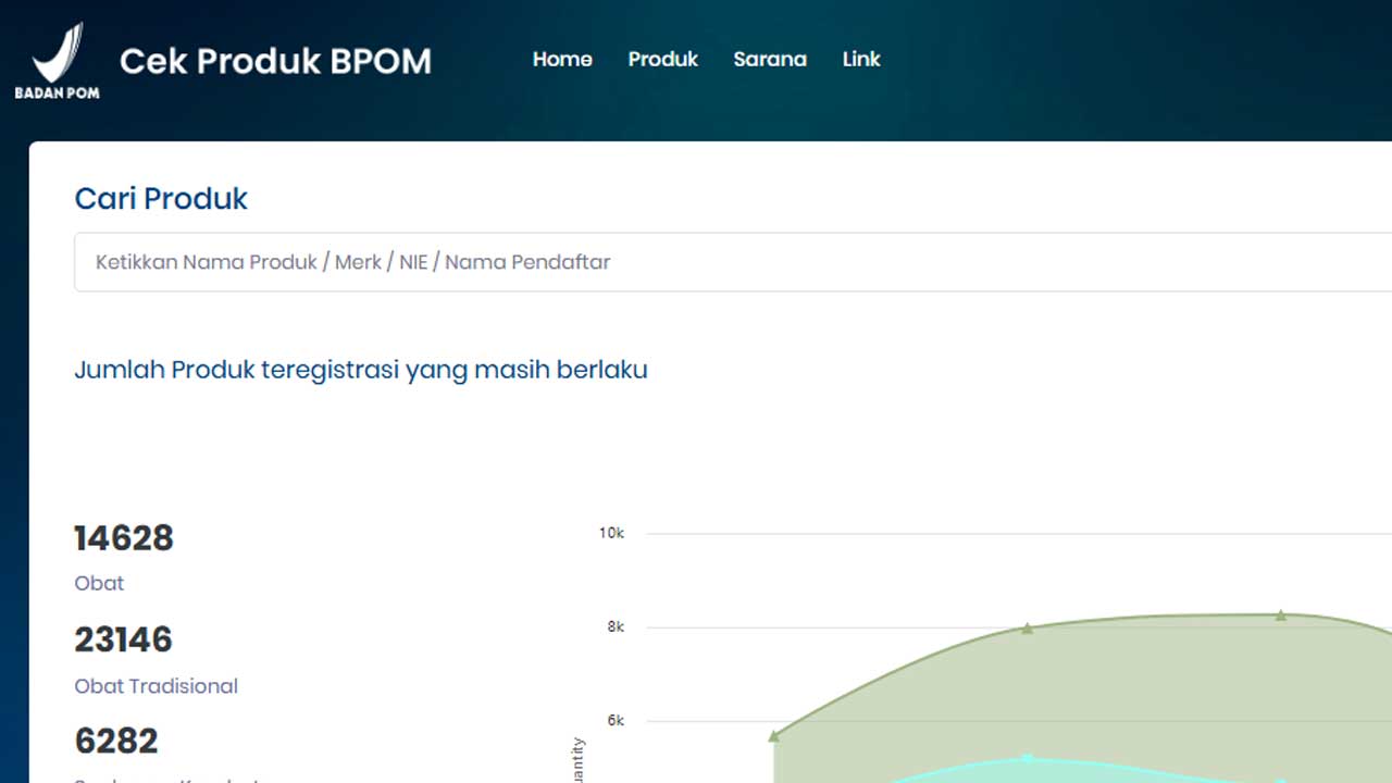 Panduan Lengkap Cara Cek BPOM Skincare untuk Menjamin Keamanan Produk Kecantikan Anda
