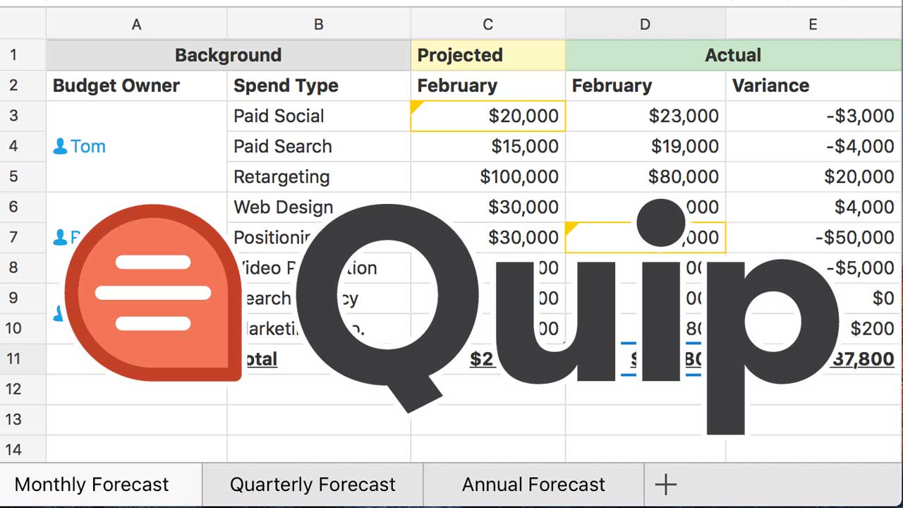 Mengenal Aplikasi Quip Spreadsheets: Solusi Kolaborasi Spreadsheet Modern