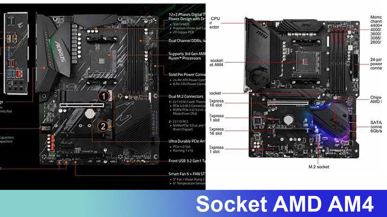 Socket AMD AM4: Panduan Lengkap & Fakta Ilmiah untuk PC Enthusiast