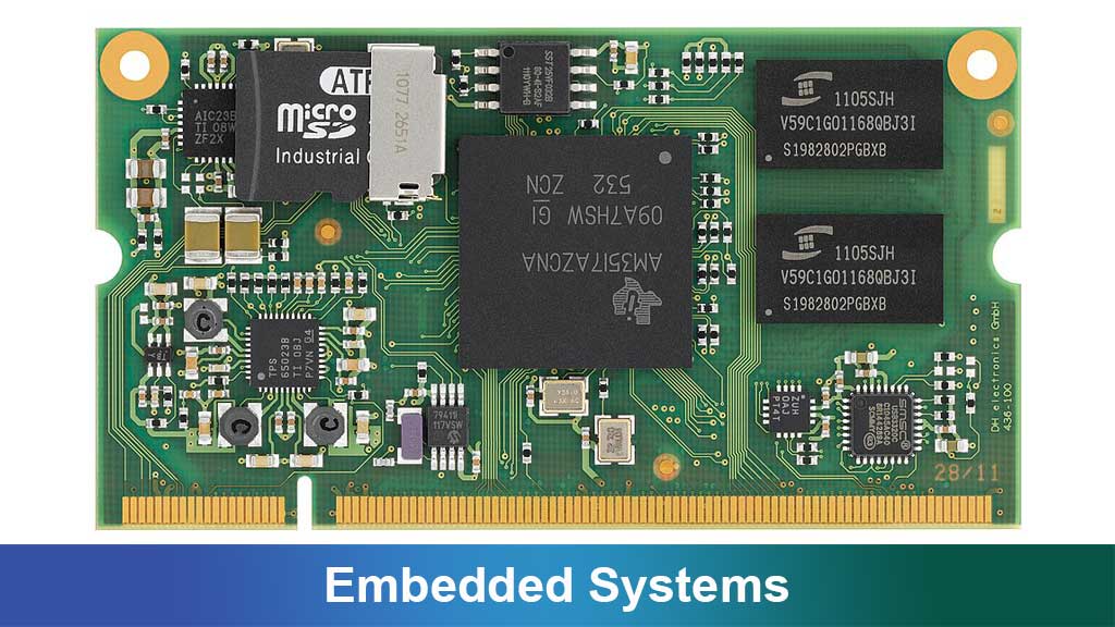 Apa Itu Embedded Systems? Pengertian, Fungsi, dan Penerapannya dalam Kehidupan Sehari-hari