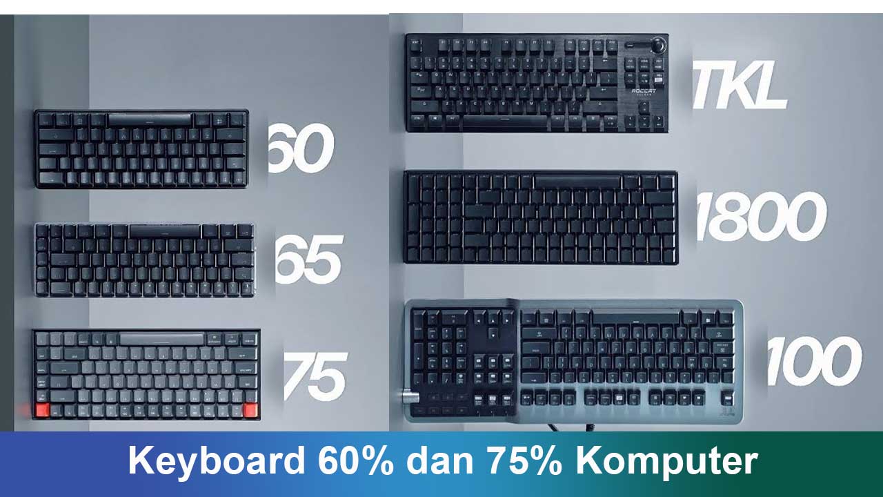 Apa itu Keyboard 60% dan 75% Komputer: Panduan Lengkap untuk Gamer dan Pekerja Kreatif