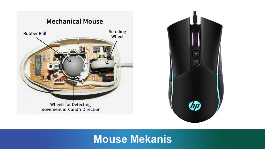 Mouse Mekanis: Sejarah, Cara Kerja, dan Tips Memilih yang Tepat