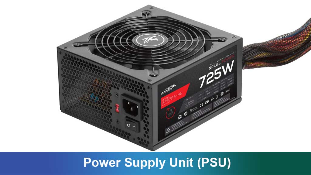 Tentang Power Supply Unit (PSU) Komputer: Fungsi, Jenis, dan Cara Memilih yang Tepat