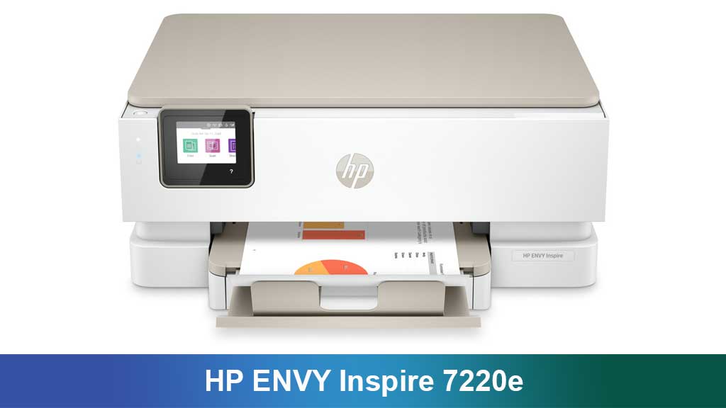 Printer HP ENVY Inspire 7220e – Pilihan Cerdas Untuk Cetak & Foto di Rumah